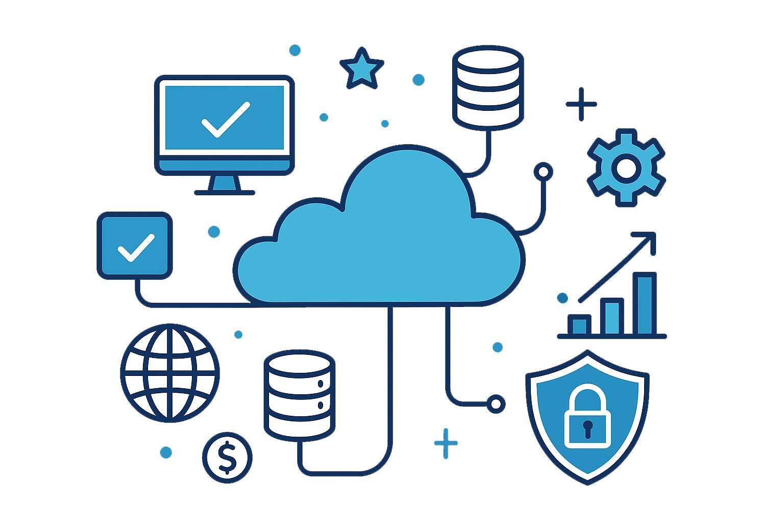 Managed Cloud Services Case Study