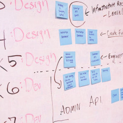 Jacksonville startup resources - incubators, accelerators, and funding